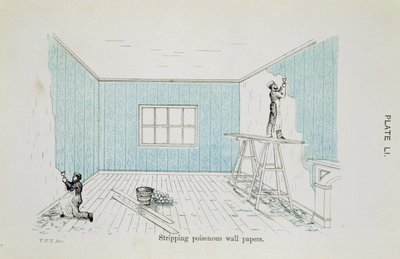 Verwijderen van giftig behang, illustratie uit Dangers to Health: A Pictorial Guide to Domestic Sanitary Effects, gepubliceerd 1897 door Thomas Pridgin Teale